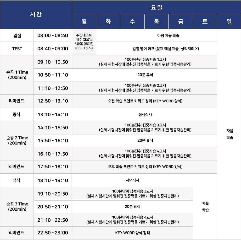 교시제 시간표