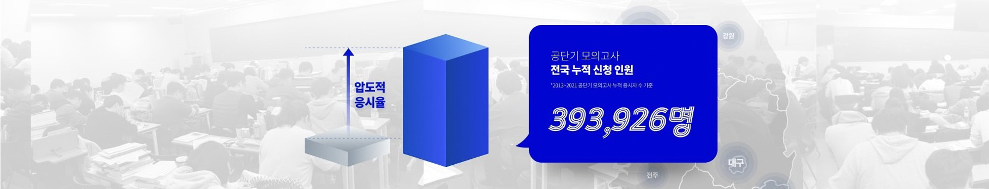 공단기 모의고사 전국 누적 신청 인원 393,926명